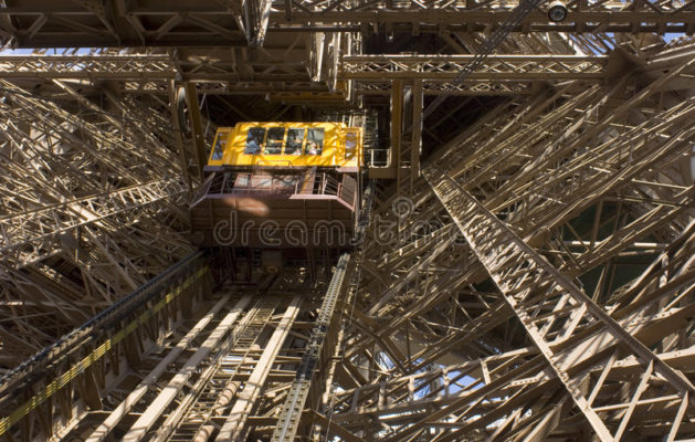, The Eiffel Tower: Overview and History